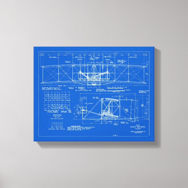 Toile Wright Bros Plan directeur "Circulaire" 1903 (Recto)