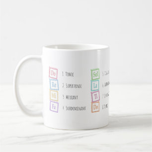 Töne der Tonleiter Solfeggio Musikalische Baby-Blö Kaffeetasse