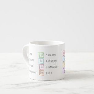Tones of the Scale Solfege Musical Baby Blocks Espressotasse