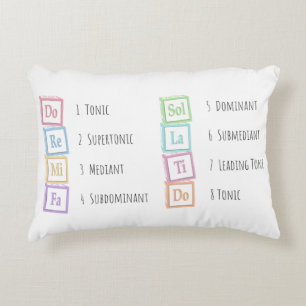 Tones of the Scale Solfeggio Musical Baby Blocks Dekokissen