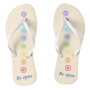 Tongs Kundalini Yoga Chakras être ouvert