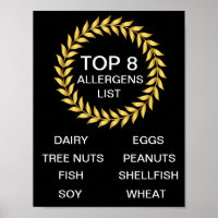 Top 8 Allergens-Liste