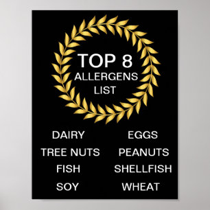 Top 8 Allergens-Liste Poster