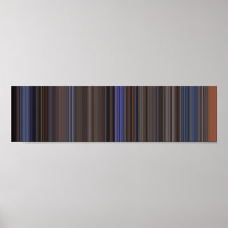 Top Gun Panorama Film Strichcode Poster