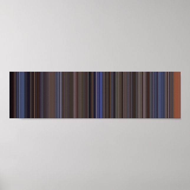 Top Gun Panorama Film Strichcode Poster (Vorne)