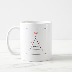 TOPF Rehabilitations-Tasse Kaffeetasse