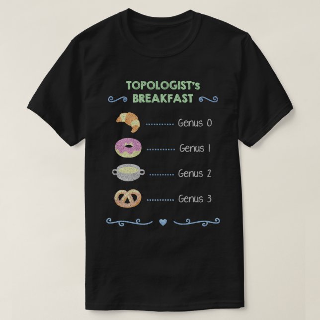 Topologist breakfast T-Shirt (Design vorne)