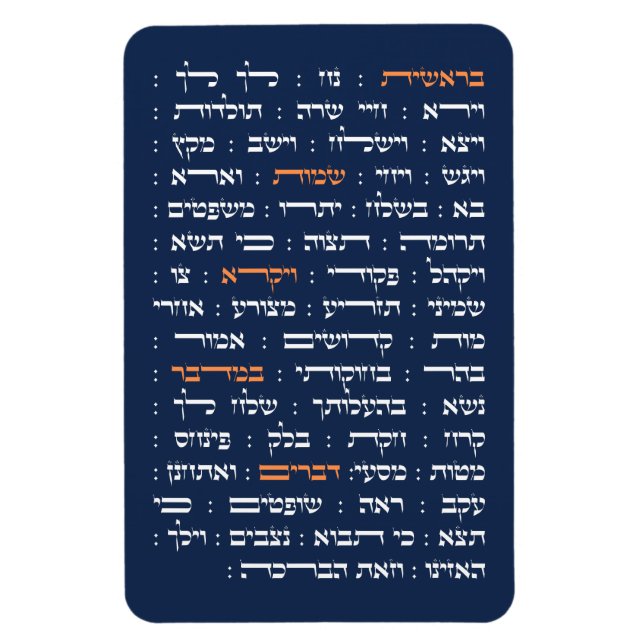 Torah Parshiot Parshas Weekly Readings in Hebräisc Magnet (Vertikal)