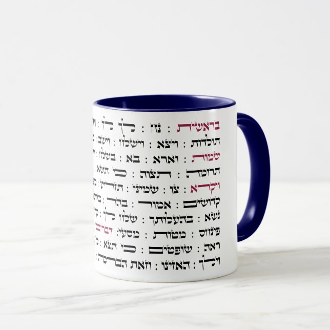 Torah Parshiot Parshas Weekly Readings in Hebräisc Tasse (VorderseiteRechts)