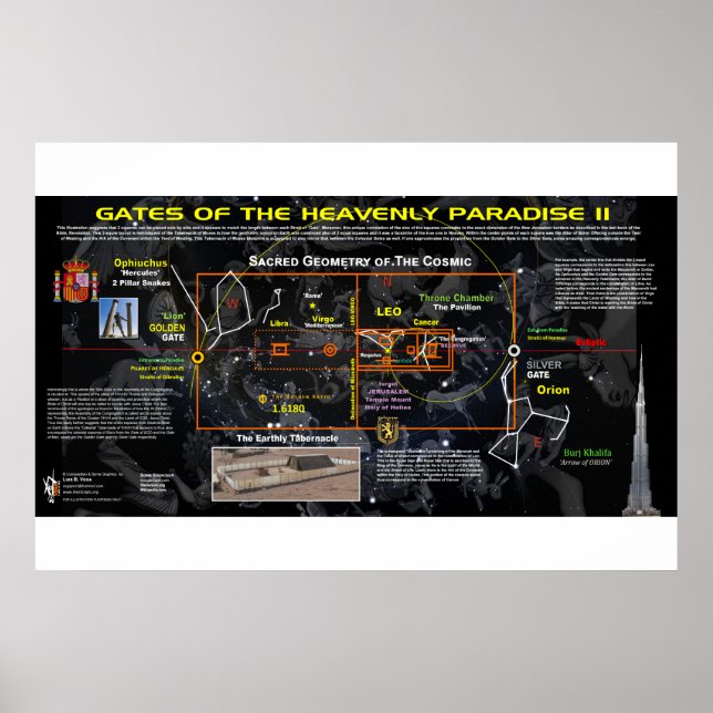 Tore des Himmlischen Eden 2 Poster (Vorne)