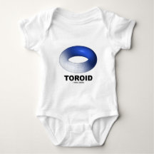 Toroid (blauer Torus)