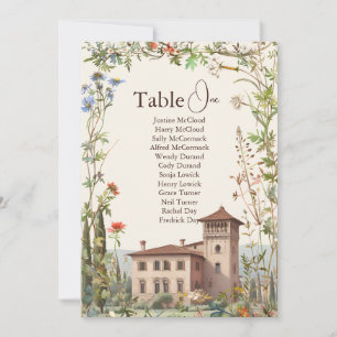 Toskana Wasserfarbe Italien Hochzeit in Urlaubsort