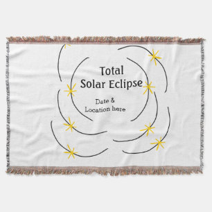 Totale Sonnenfinsternis Datum Ort halbe Sonne Pat Decke