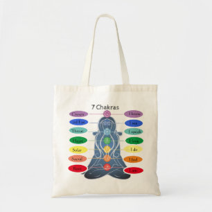 Tote Bag 7 chakras