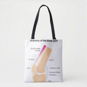 Tote Bag Anatomie du genou