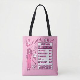 Tote Bag Appréciation pour les professeurs d'art - Cadeaux 
