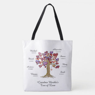 Tote Bag Arbre grand-mère (coeurs) noms/dates personnalis