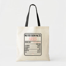 Aries Nutrition Fun Novelty Zodiac