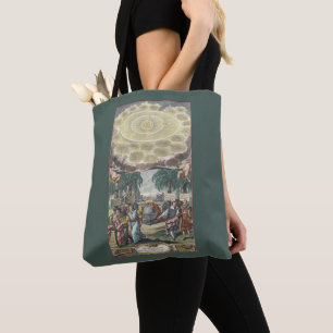 Tote Bag Atlas Coelestis par Doppelmaier, Astronomie Vintag