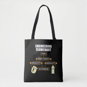Tote Bag Cadeau drôle d'ingénieur d'organigramme