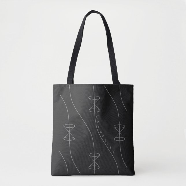 Tote Bag Causality in the Relativity Theory (Devant)