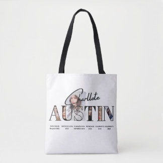 Tote Bag Charlotte austin - Englot