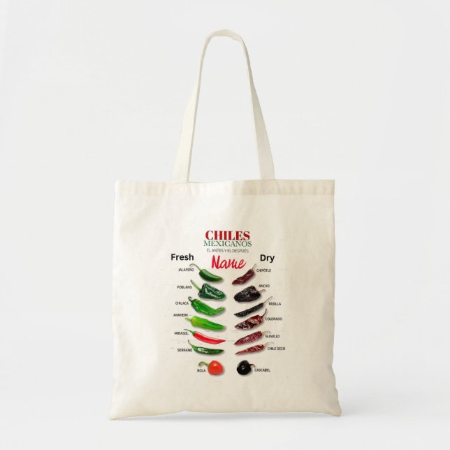 Tote Bag Chiles Fresh and Dry Thunder_Cove (Devant)
