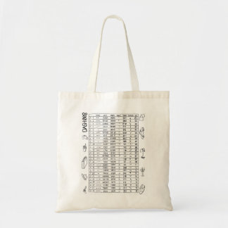 Tote Bag Code fourre-tout du TIRET 008