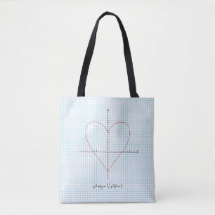 Tote Bag Coeur de haches