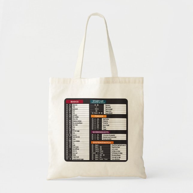 Tote Bag Commandes MacOs raccourci ordinateur clavier MacBo (Devant)