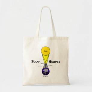 Tote Bag Diagramme Éclipse solaire