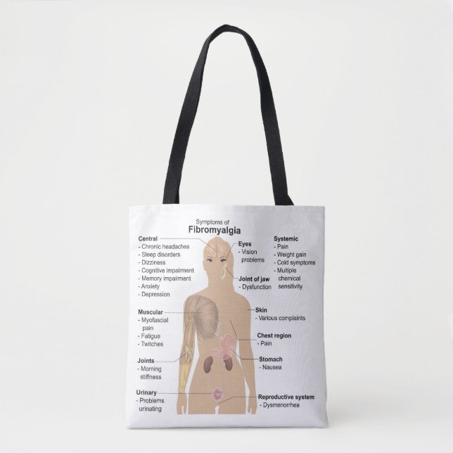 Tote Bag Graphique Signes communs et symptômes de la fibrom (Devant)
