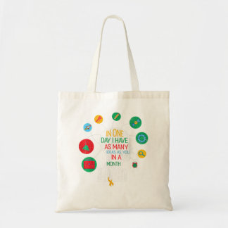 Tote Bag J'Ai De Nombreuses Idées Sensibilisation au TDAH O