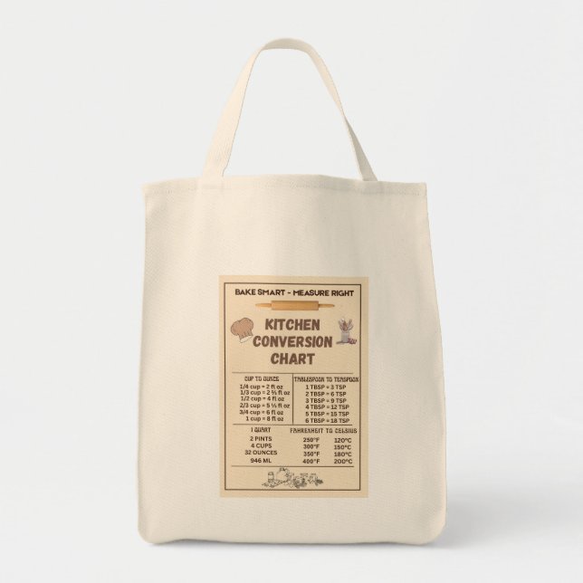 Tote Bag Kitchen Conversion Chart (Devant)