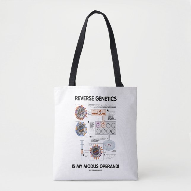 Tote Bag La génétique inverse est mon modus Operandi (Devant)