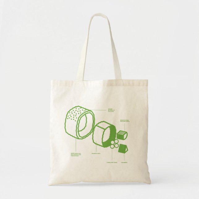 Tote Bag Le Fourre-tout "Sushi" (Devant)
