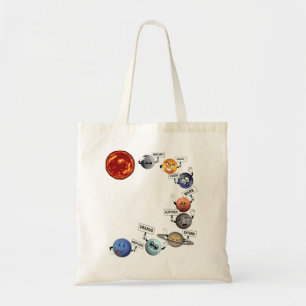 TOTE BAG LES PLANÈTES DANS NOTRE SYSTÈME SOLAIRE