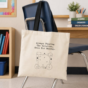 Tote Bag Lundi Solutions Mathématiques Esprit de Résoluti