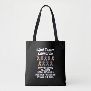 Tote Bag Lutte contre le cancer Sensibilisation au cancer :
