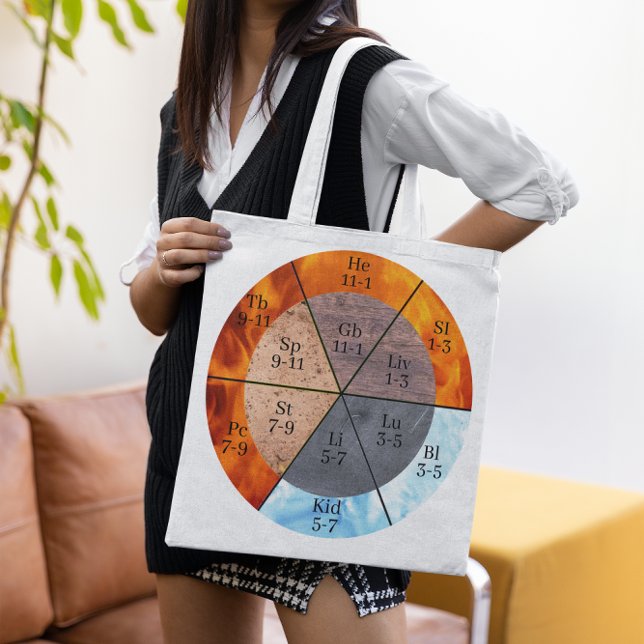 Tote Bag Méridien Organ Elements Horloge personnalisable (Créateur téléchargé)
