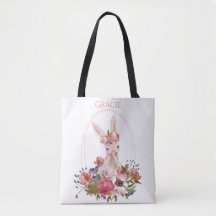 Nom de l'aquarelle florale du lapin mou