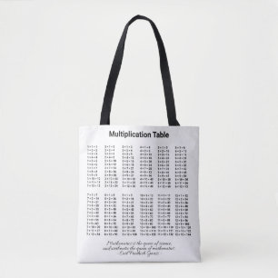Tote Bag Tableau de multiplication