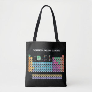 Tote Bag Tableau périodique des éléments lancer l'oreiller