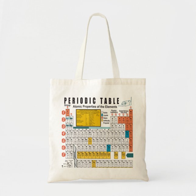 Tote Bag Tableau périodique d'Oxygentees (Devant)