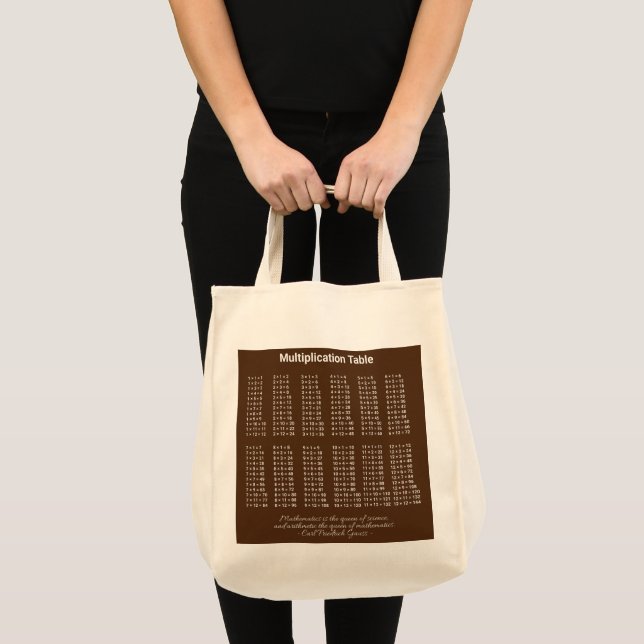 Tote Bag Texte blanc du tableau de multiplication sur foncé (Devant (produit))