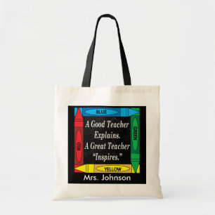 Tote Bag Un professeur inspire - personnalisez