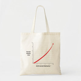Tote Bag Utilisation des médias sociaux