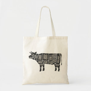Tote Bag Viande - Papier à viande de boeuf