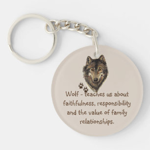 Totem des Wolfs, Anleitung des Tiergeists Schlüsselanhänger