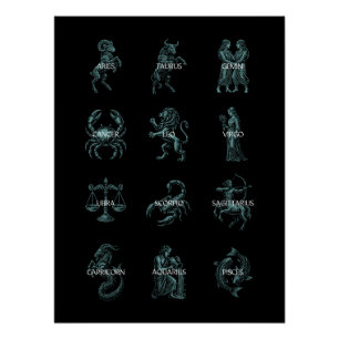 Tous les signes du zodiaque - Illustrations vintag